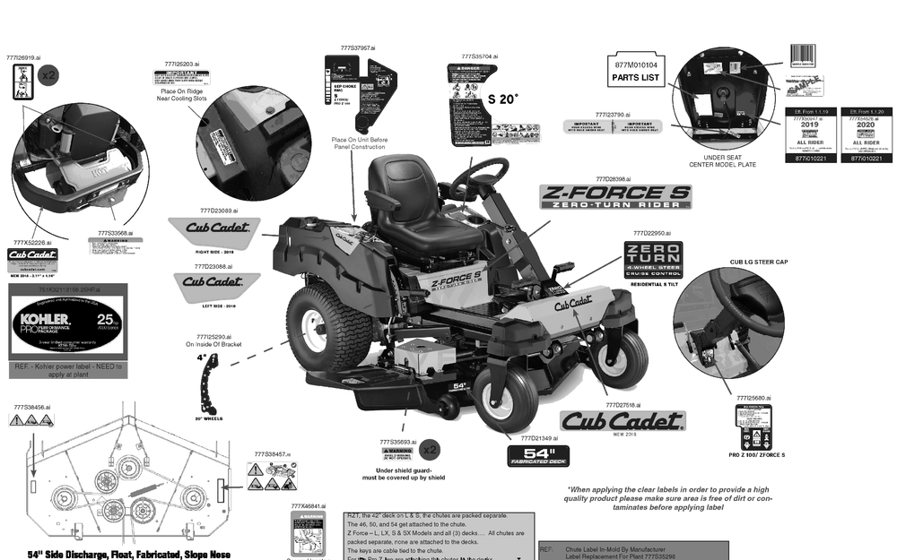Label Map Diagram and Parts List for Z-FORCES54KH (47RSDGHC010)(2020) Cub Cadet Lawn Tractor